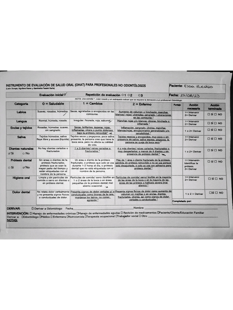 OHAT | PDF