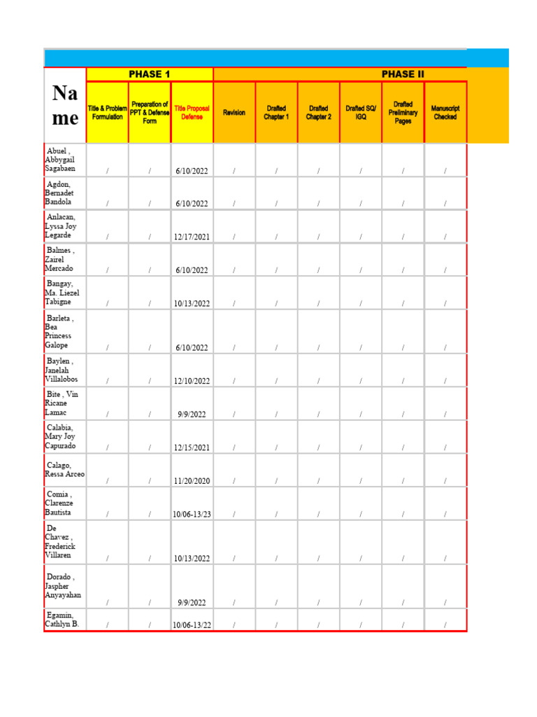 Thesis Status Monitoring Report | PDF | Evaluation | Document