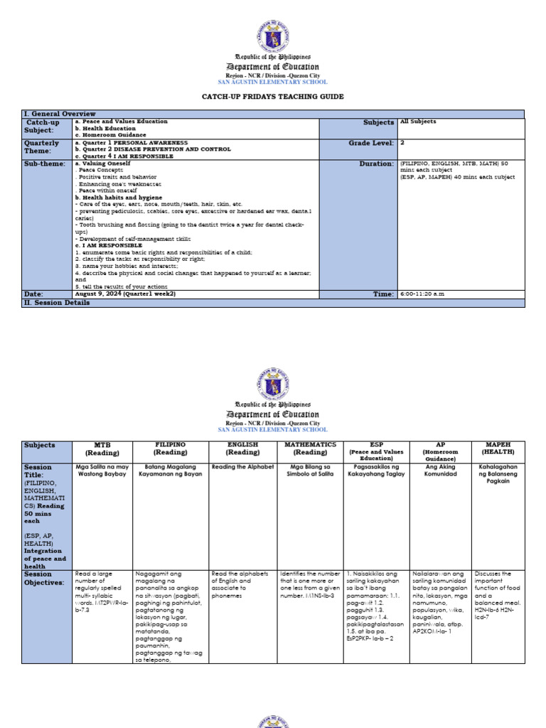 Q1-Week2-Catch Up Teaching Quide | PDF | Dentistry | Mouth