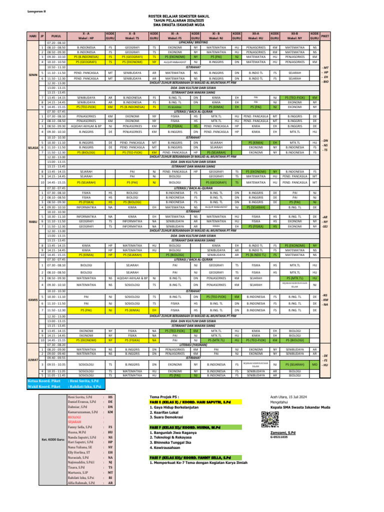 Roster Pembelajaran Kurikulum Merdeka Semester Ganjil Tp. 2024-2025 | PDF