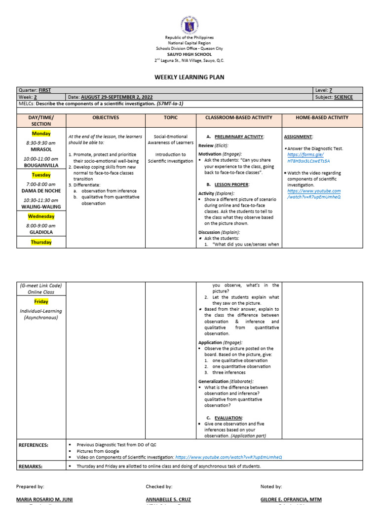 Grade 7 Science Weekly Plan | PDF | Human Communication | Methodology