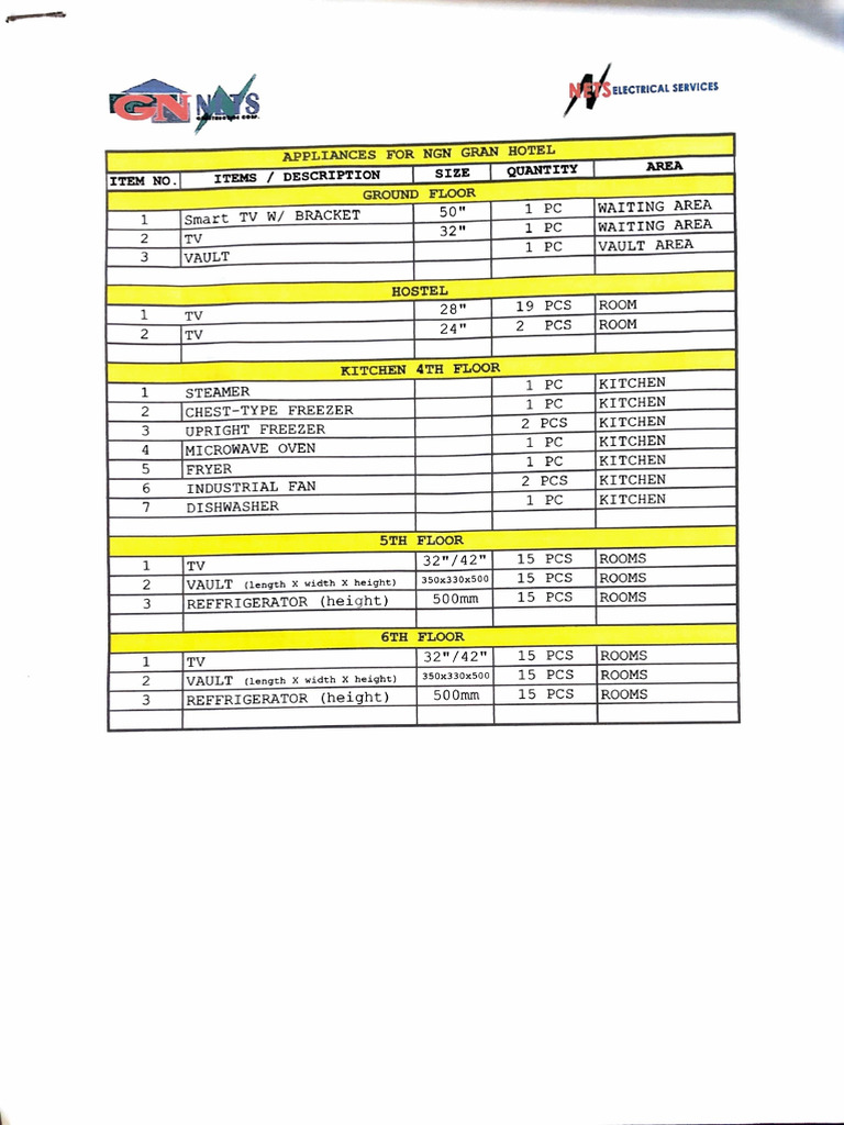 2016CEERES APPLIANCES PROGRAM OVERVIEW PDF visual data 5