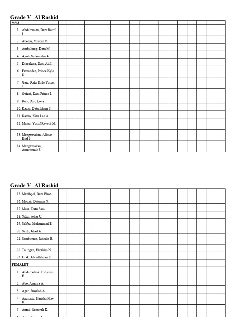 List of grade v pupils 2024 2025 pdf