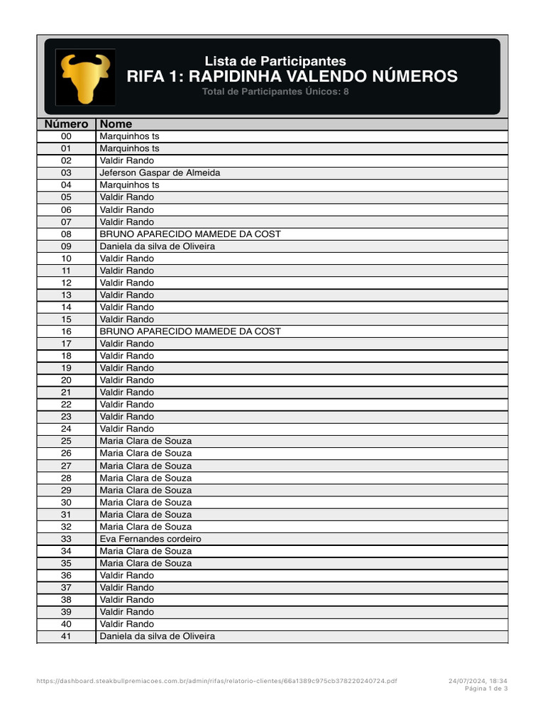 Lista de Participantes da Rifa 1 | PDF