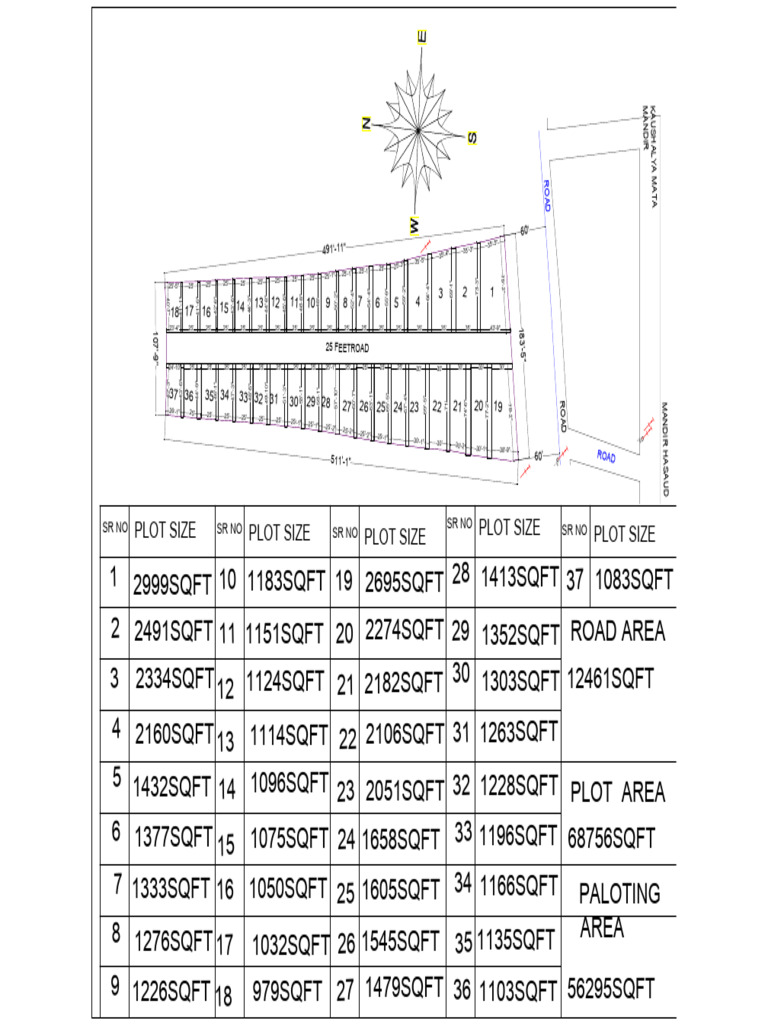 Plot Size and Layout Specifications | PDF