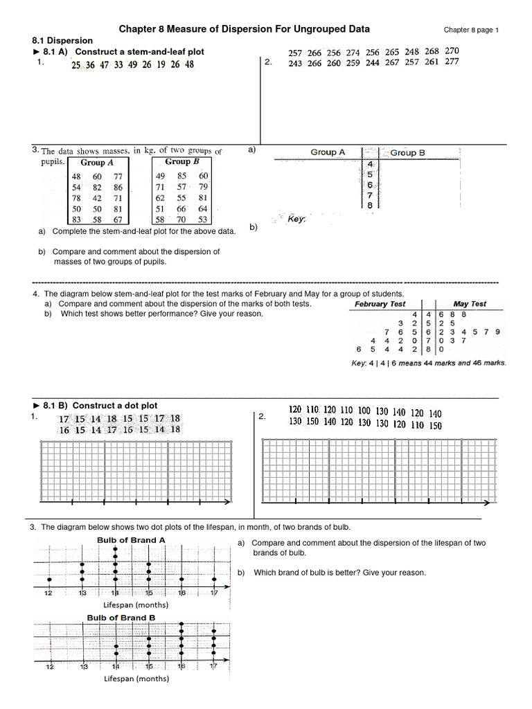 Measures of Dispersion Explained | PDF | Standard Deviation | Variance