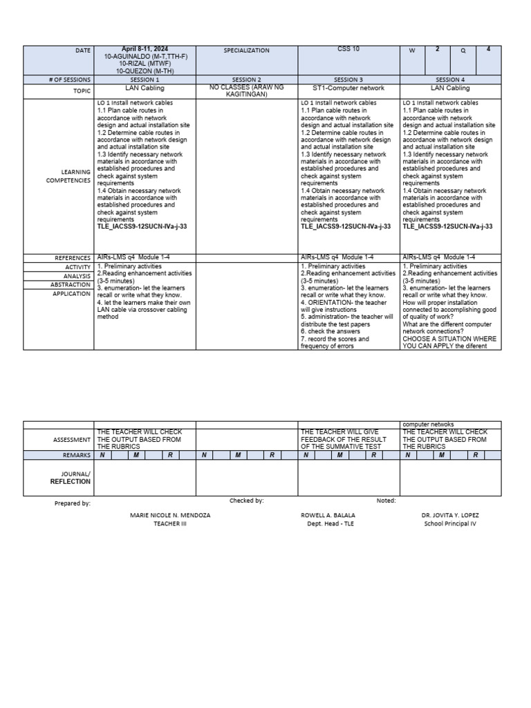 LAN Cabling and Testing Components Guide | PDF | Behavior Modification ...