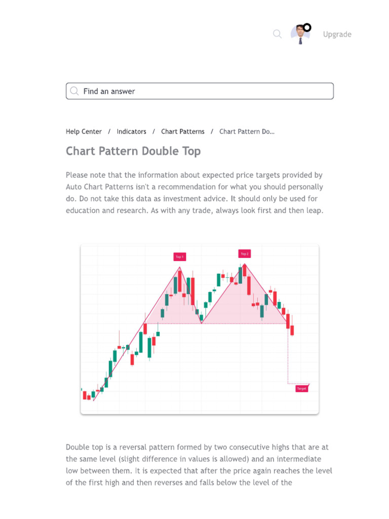 Chart Pattern Double Top | PDF