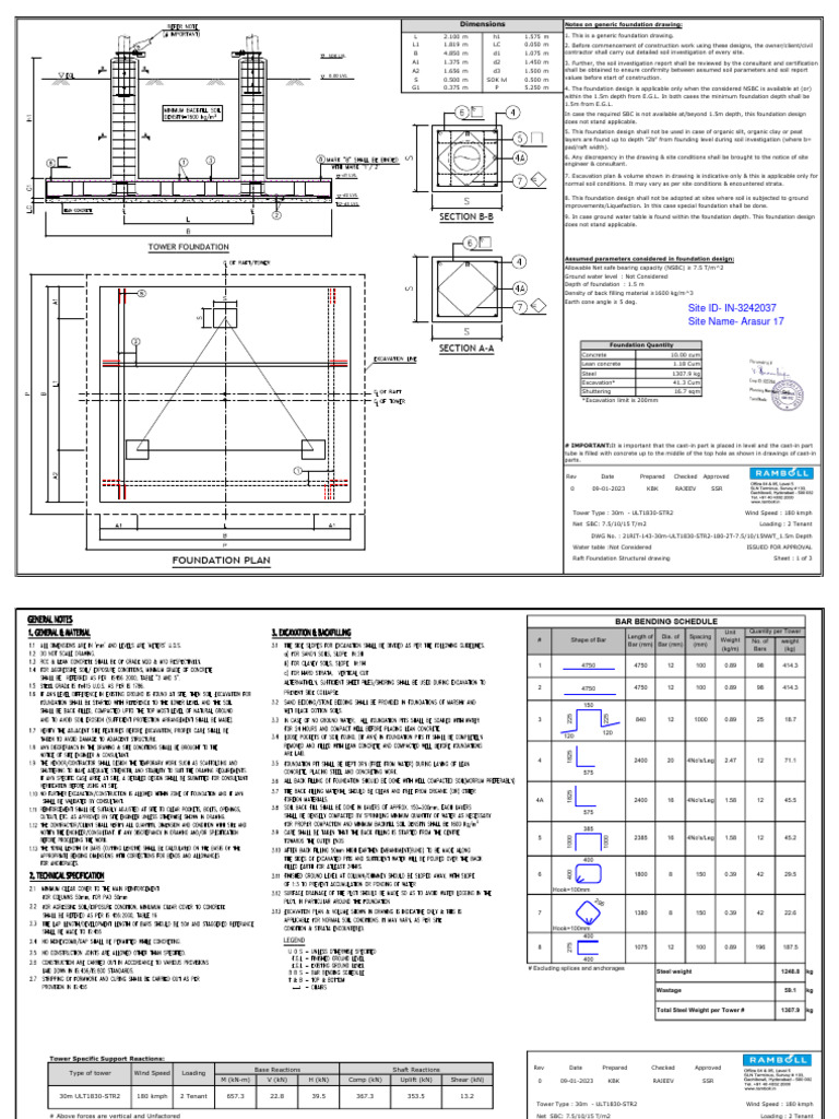 Raft Foundation Design Specifications | PDF | Foundation (Engineering ...