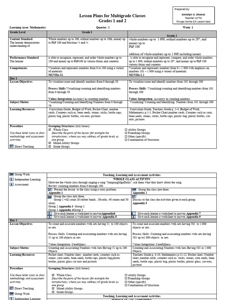 Mathematics12 Q1 W1 Sonialynalvarez | PDF | Learning | Curriculum