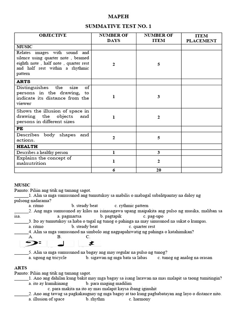 MAPEH | PDF