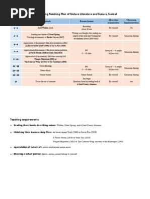 1_2022 Spring Teaching Plan_Nature Literature and Nature Journal
