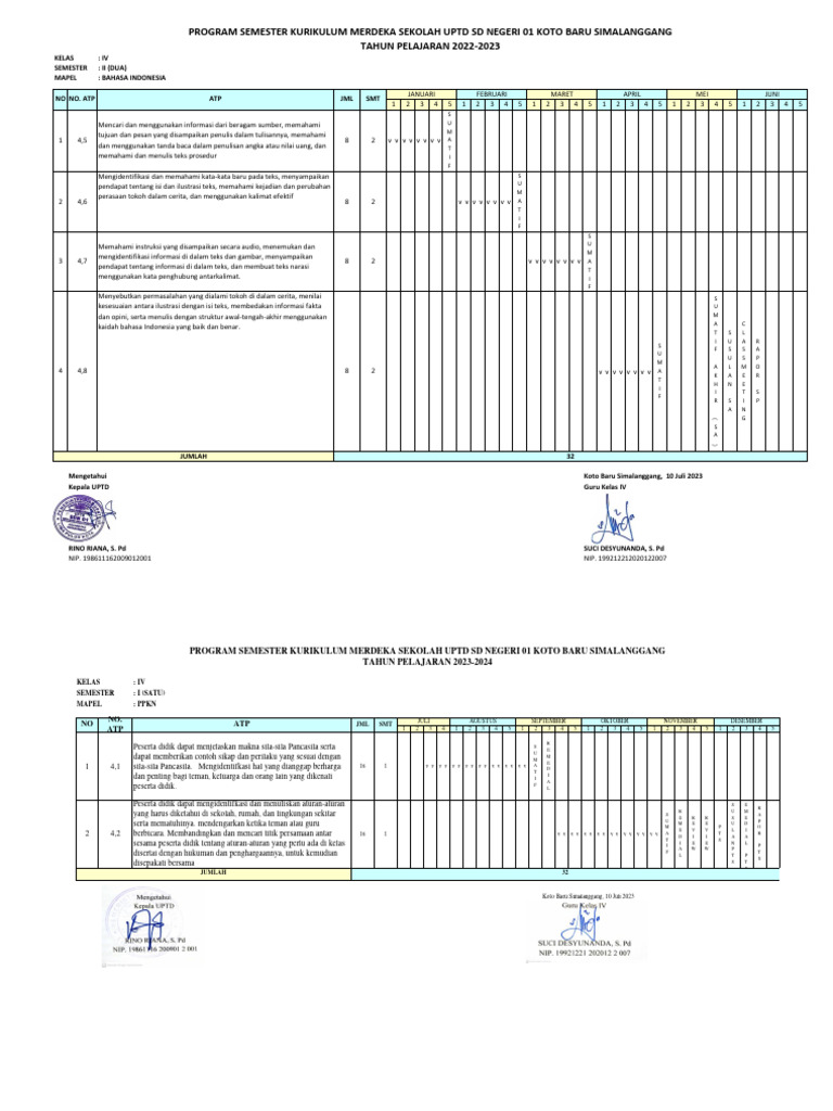 Promes | PDF