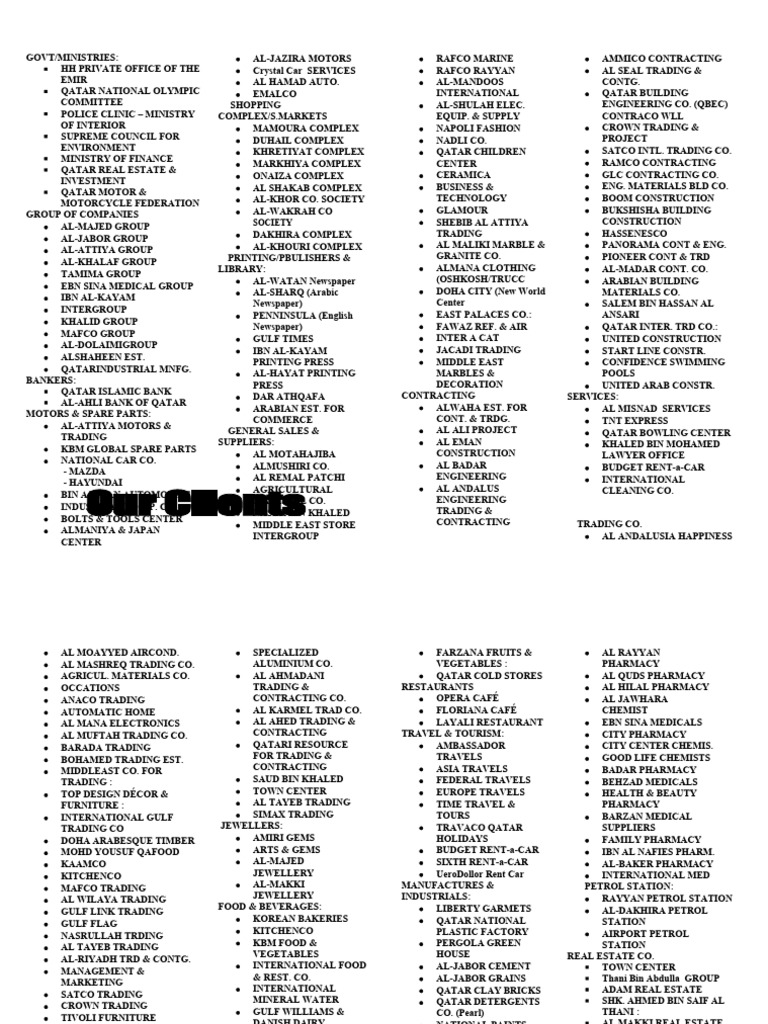 Act client list pdf qatar