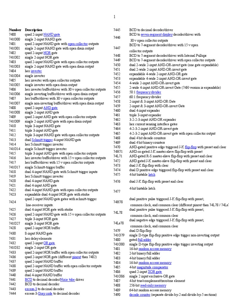 7400 Series Integrated Circuit List | PDF | Computer Architecture ...