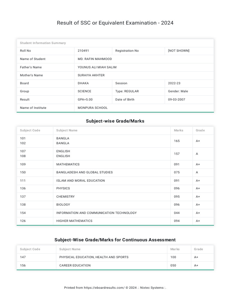 Rafin's Result | PDF