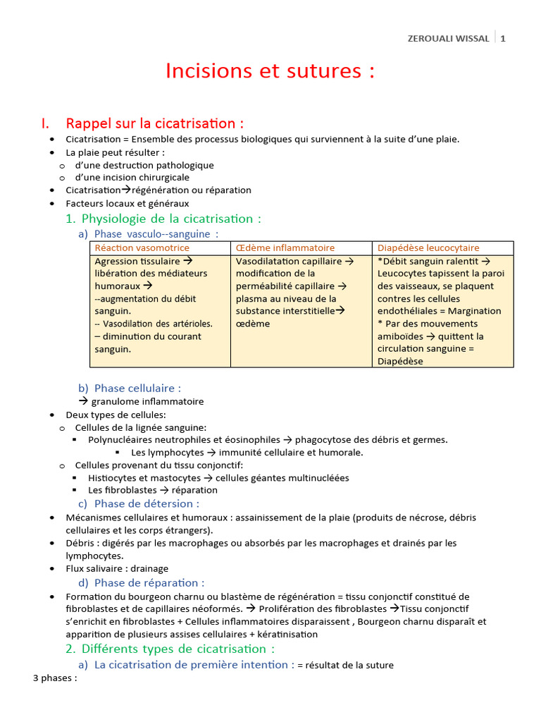 Types d'incisions et sutures en chirurgie | PDF | Inflammation ...