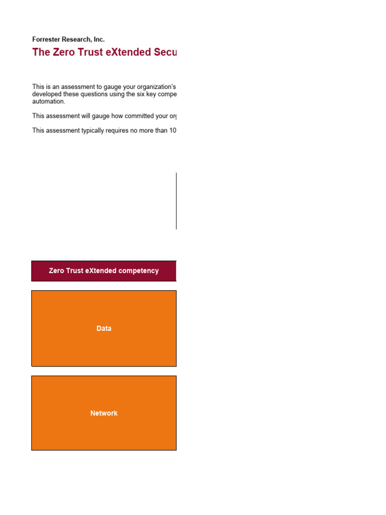 The Zero Trust EXtended Security Maturity Assessment | PDF | Security ...
