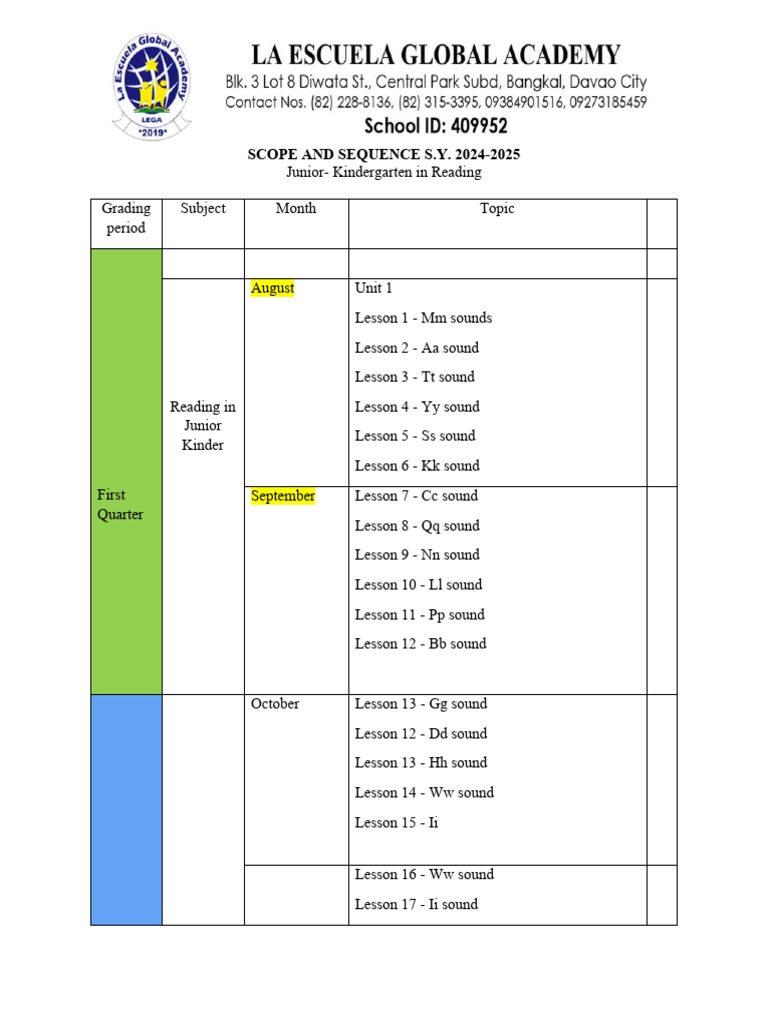 Reading scope and sequence jk 1 pdf languages foreign language