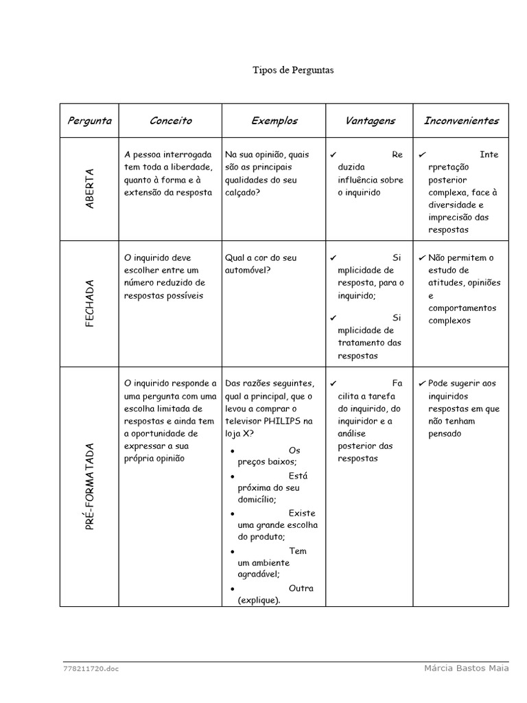 Tipos De Perguntas Para Questionários Pdf