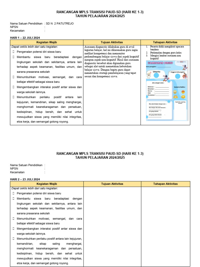 Rancangan MPLS PAUD-SD 2024/2025 | PDF