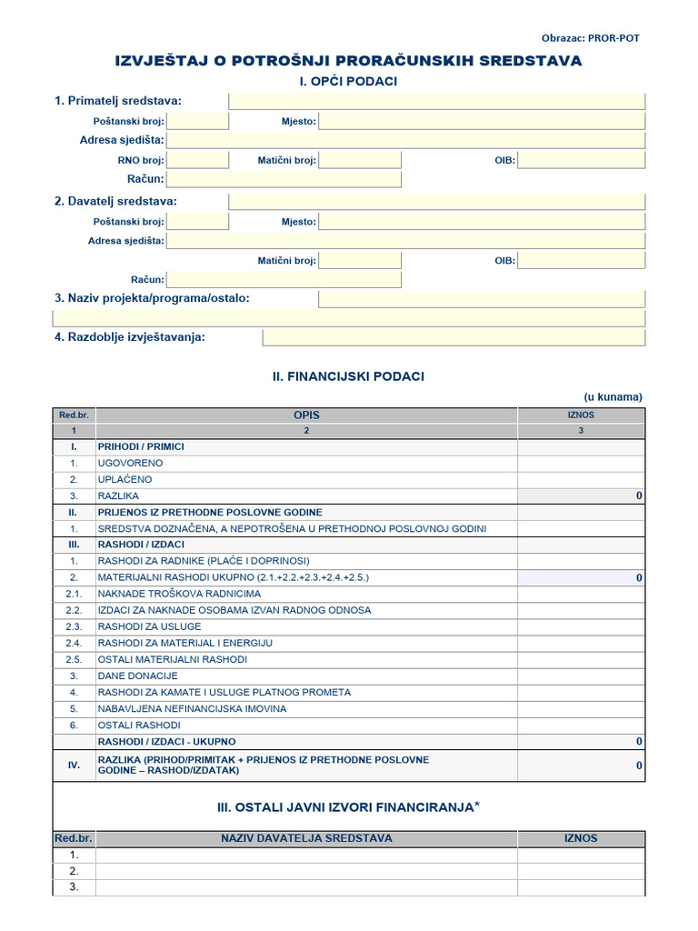 Pror Pot Na Webuwq | PDF