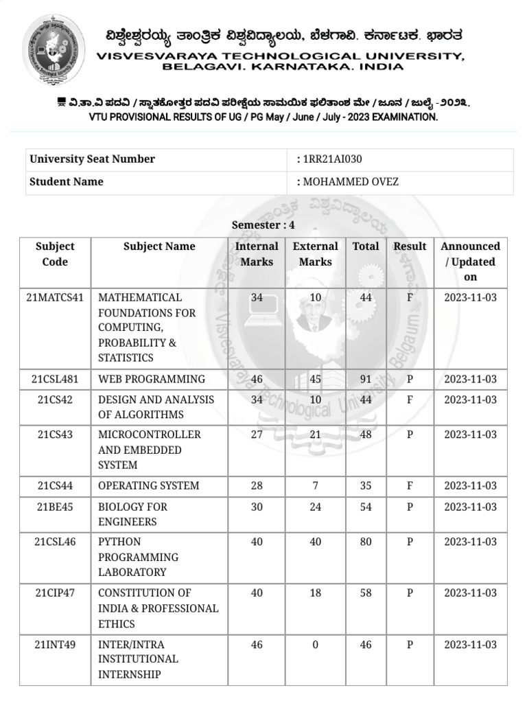 Ovez Back VTU Result 2023 | PDF | Engineering | Computer Programming