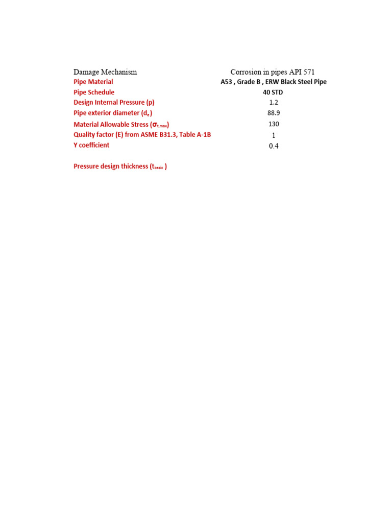 Corrosion in API 571 Pipes | PDF