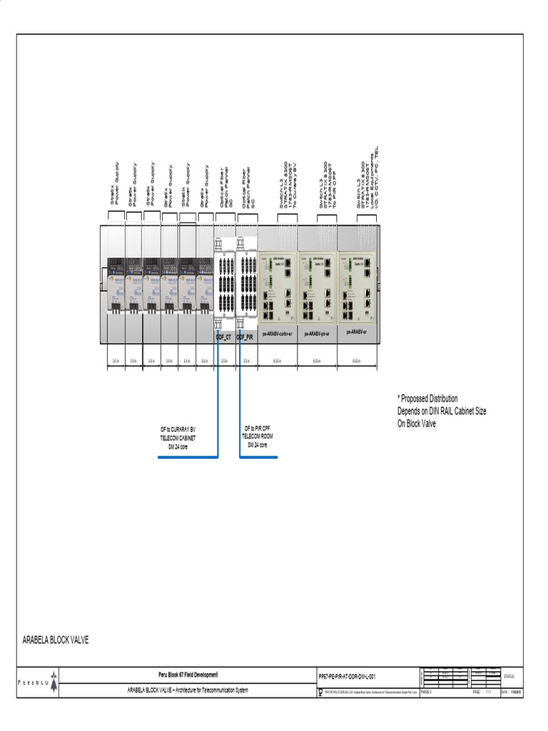 Pp67 pe pir at dor dw l 001 rev03 arabela block valve architecture