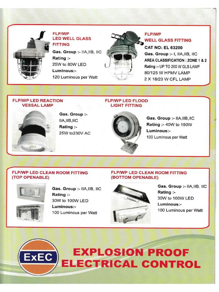 FlameProof Fittings PowerHouse | PDF