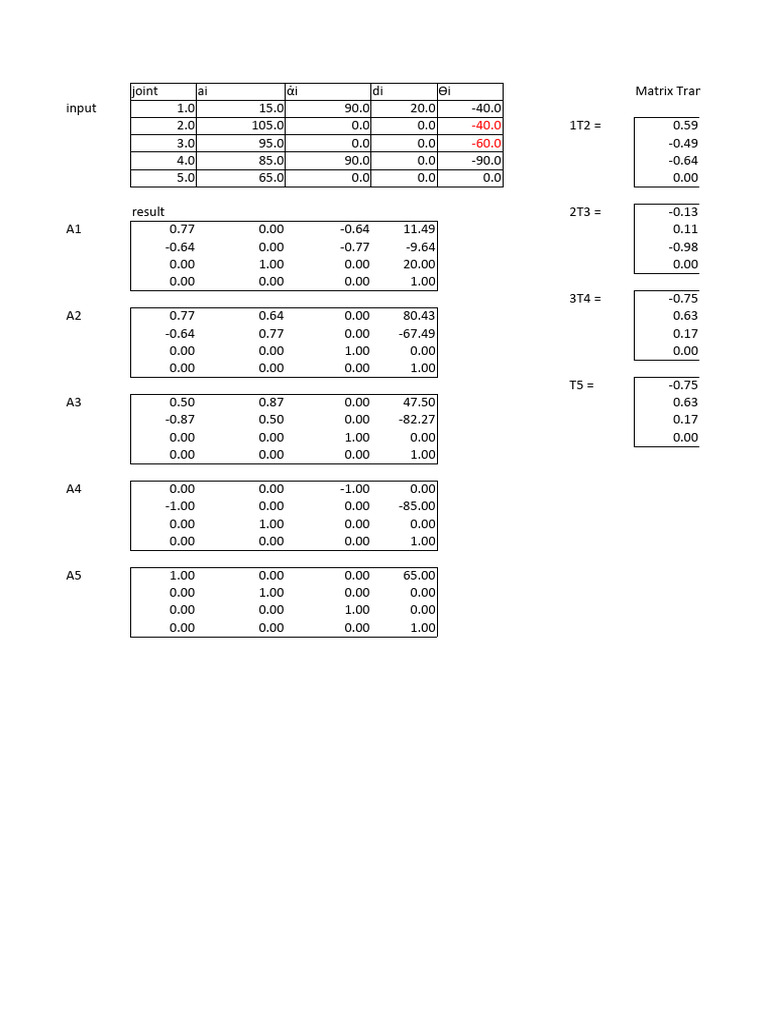 Matriks Transformasi Homogen | PDF | Stationery