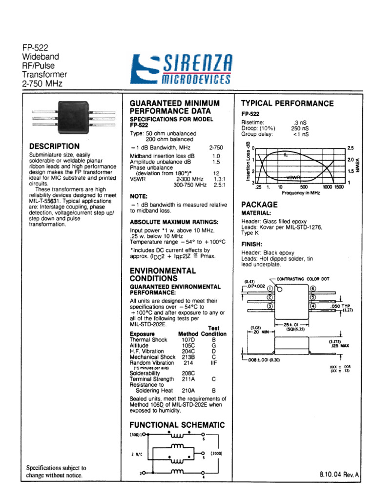 5522 T | PDF