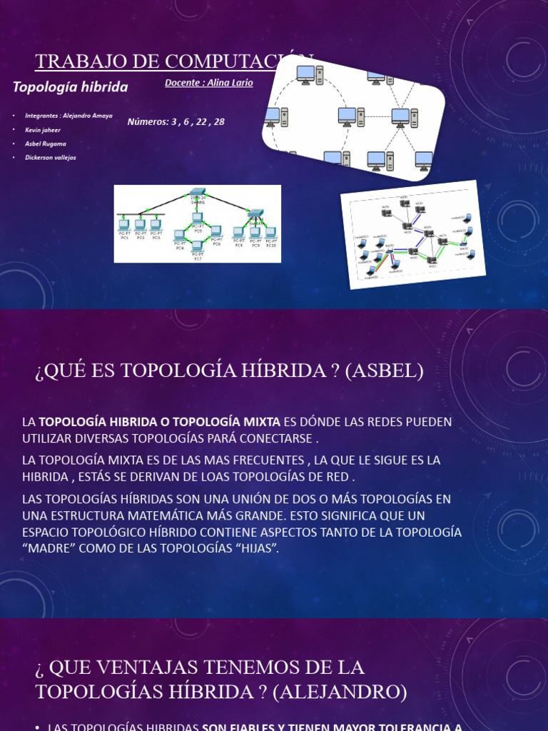 Ventajas y Desventajas de Topologías Híbridas | PDF | Ciencia y matemáticas