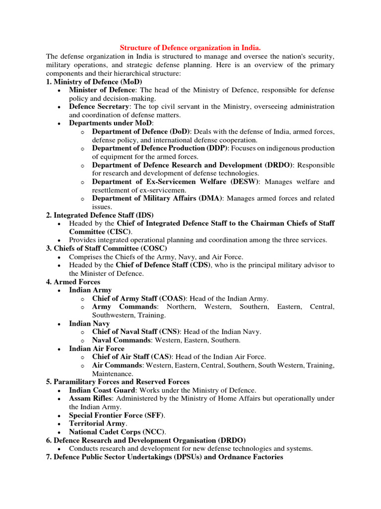 CC NCC II Sem III Assignment Notes 2024-25 | PDF | Ecology | Waste