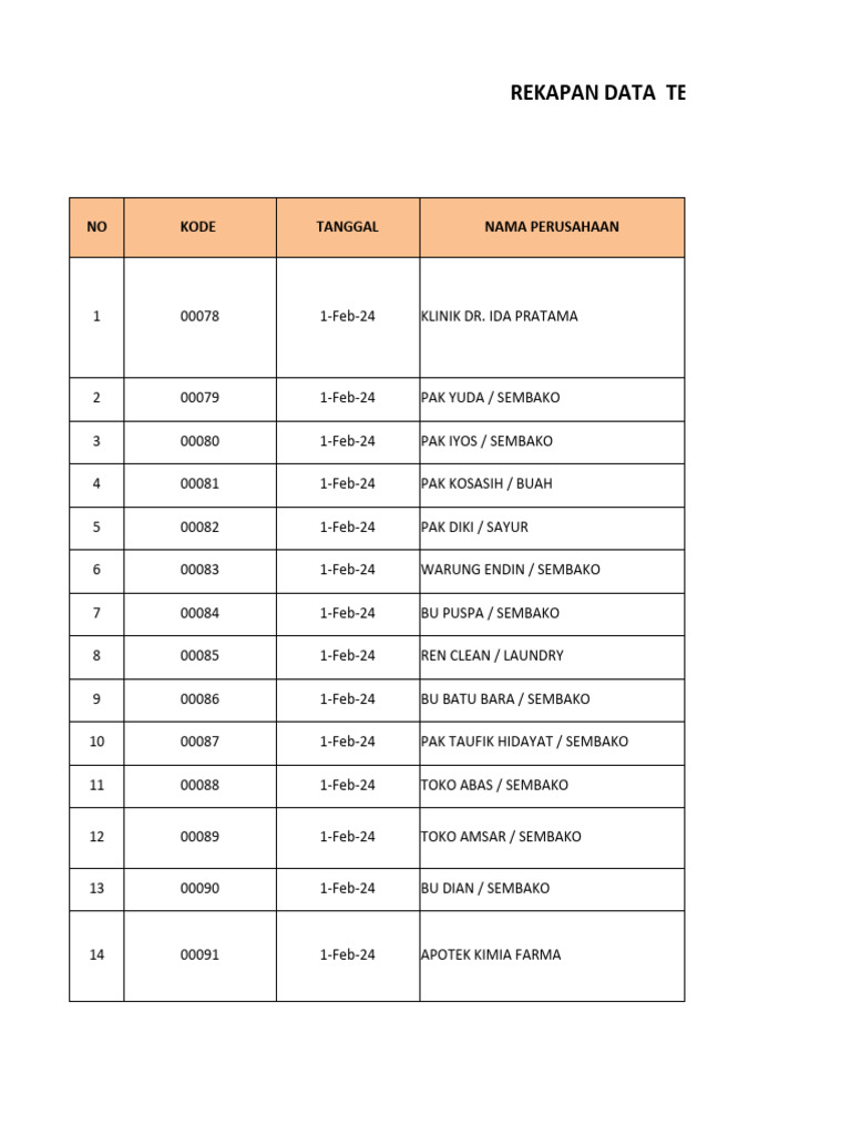 Rekap Data Tera Ulang Bogor | PDF
