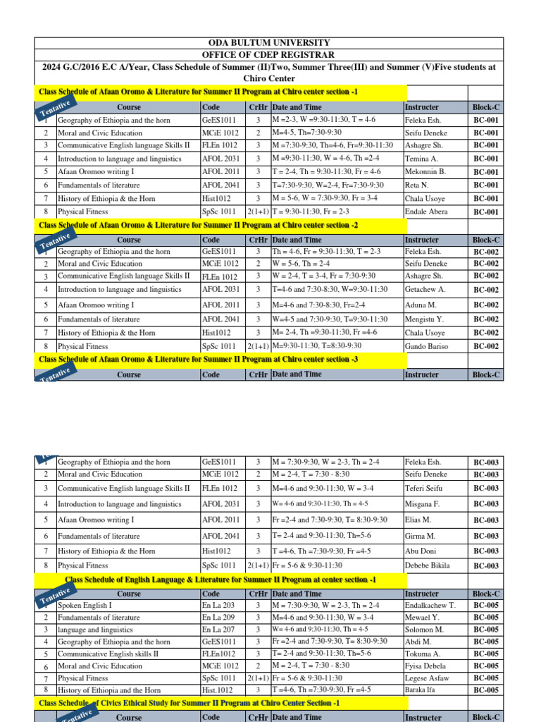 freshman teacher guide PDF Equations Differential Equations