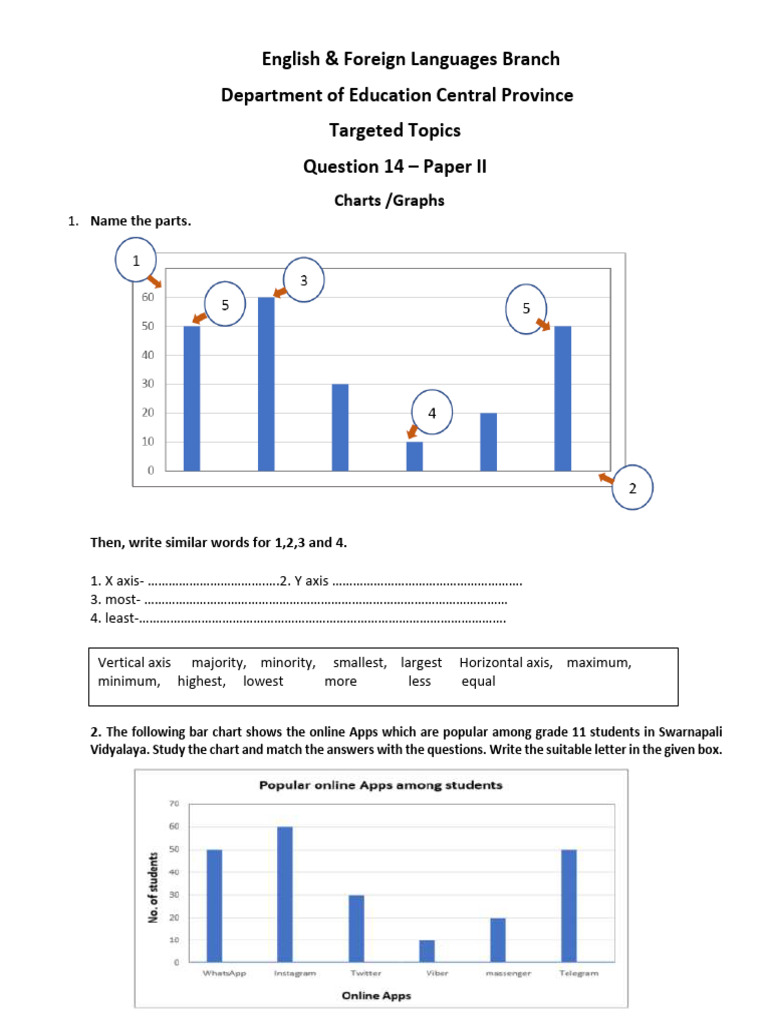 Test 14-II - With Answers | PDF