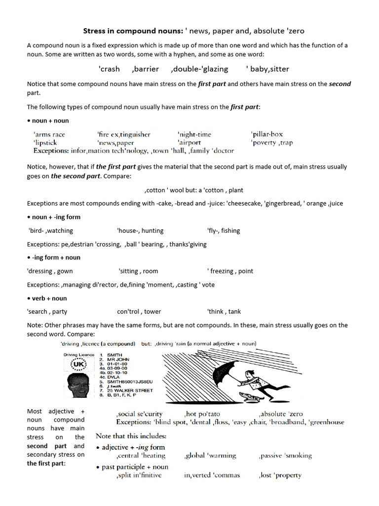 Stress Patterns in Compound Nouns | PDF