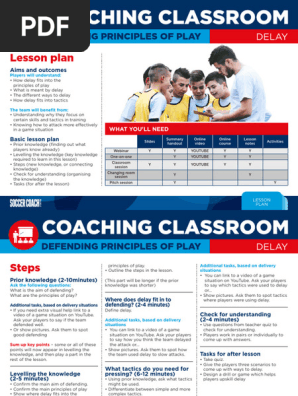 Delay-Lesson-Plan