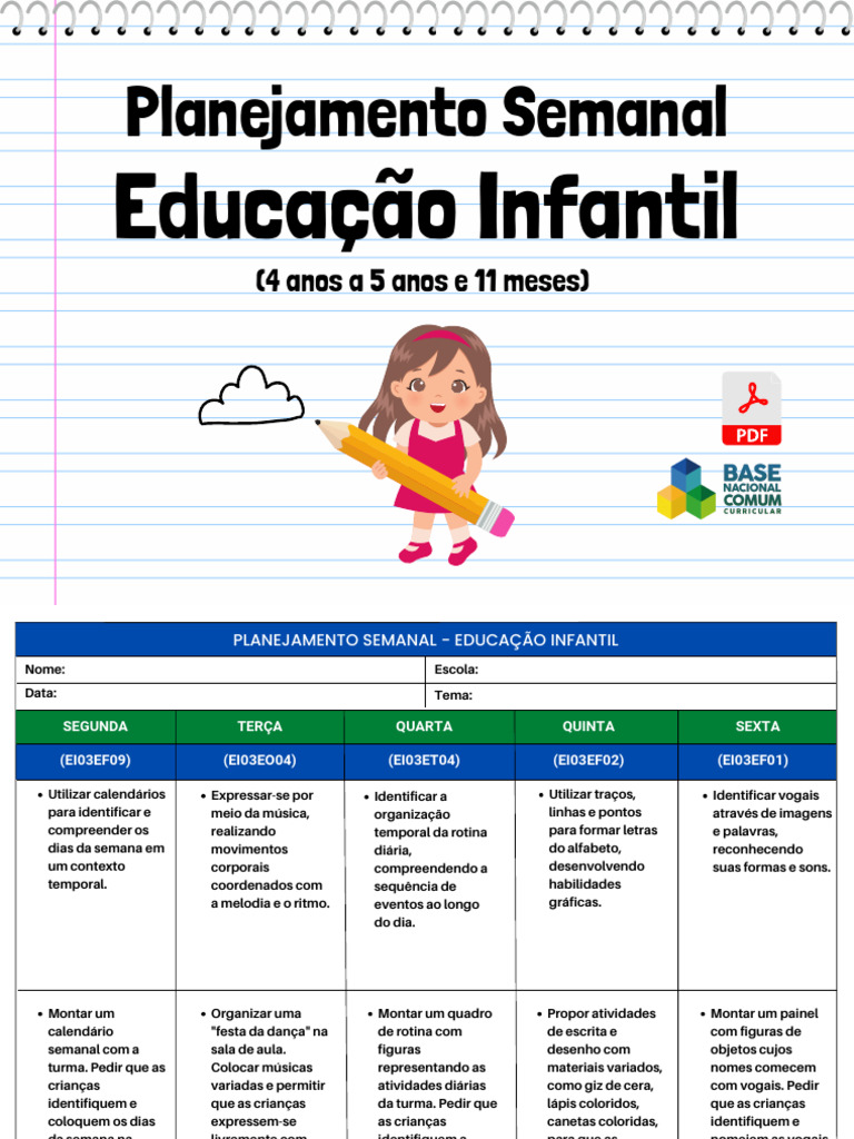 03 Planejamento Semanal Educação Infantil Turminha ABC | PDF | Pré ...