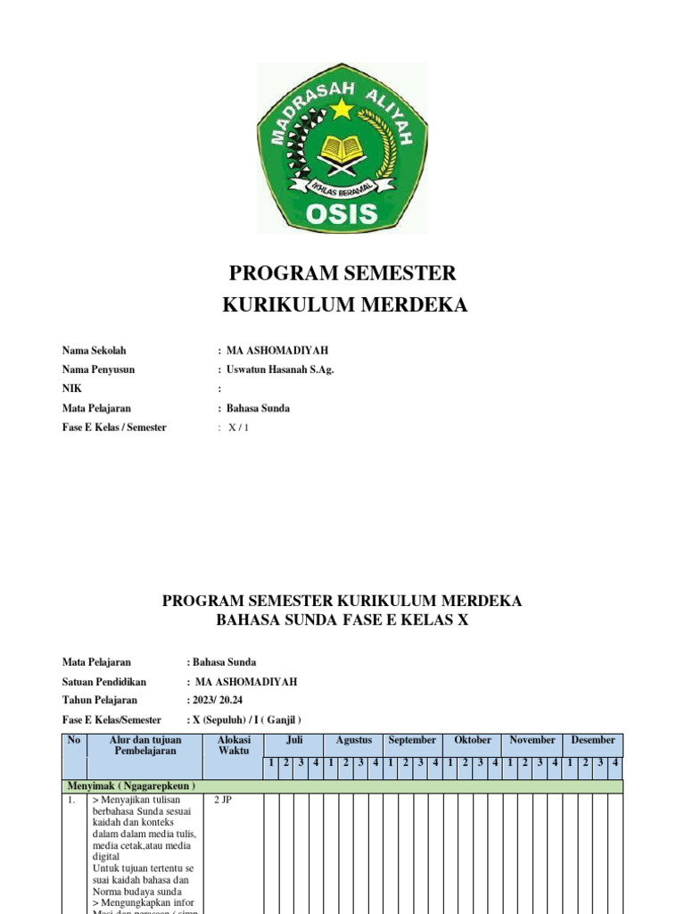 Promes | PDF | Karier & Perkembangan | Seni & Disiplin Bahasa