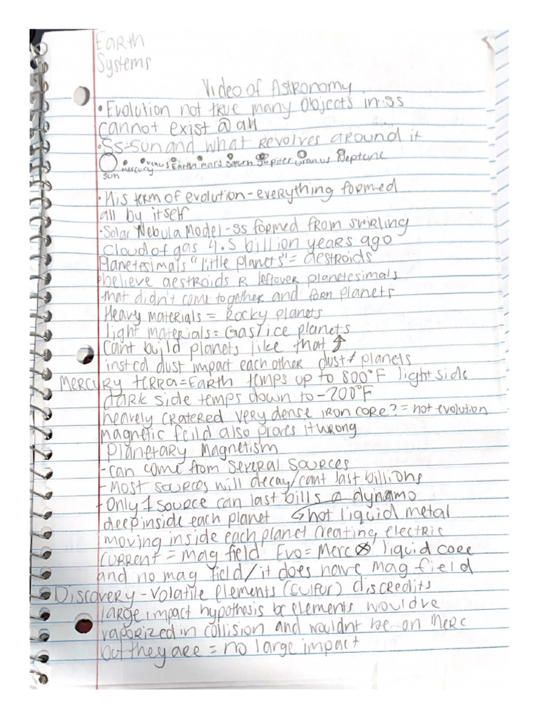 What They Arent Telling You Video Notes PDF