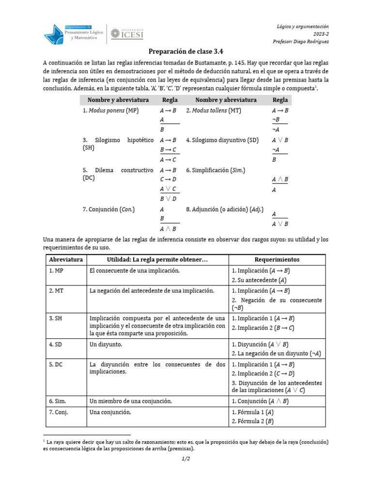 Reglas de Inferencia | PDF | Inferencia | Razonamiento deductivo