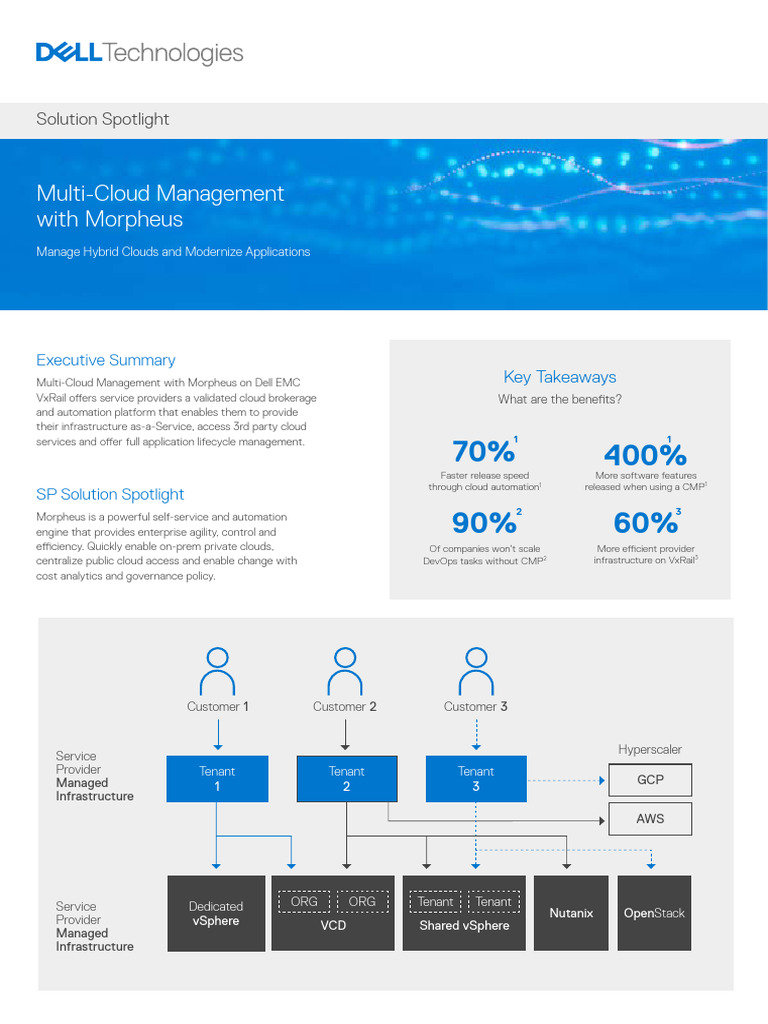 Multi-Cloud Management with Morpheus | PDF | Cloud Computing ...