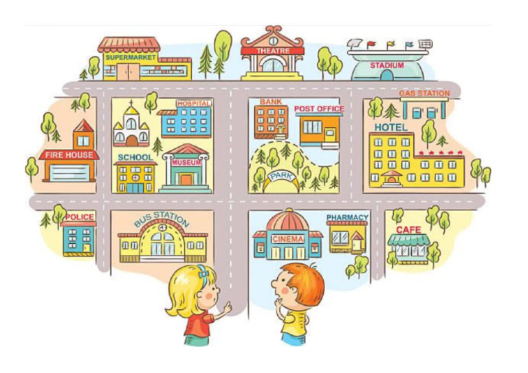 Town Map | PDF
