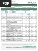 Cairo Postal Codes - Zipcode | PDF | Cairo | North Africa
