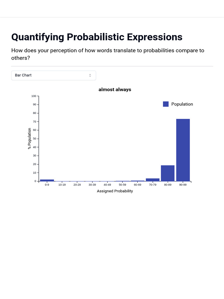 Probability Survey | PDF | Probability | Probability Theory