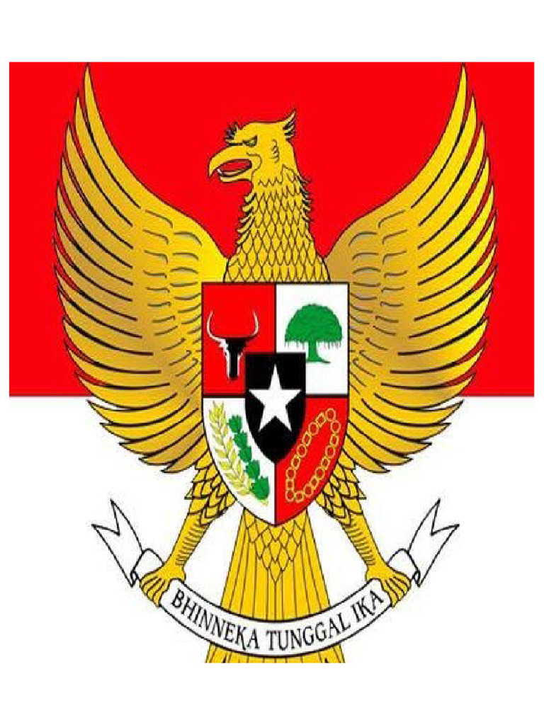 Gambar Garuda | PDF