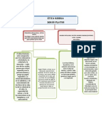 Mapa Conceptual Examen Correcto