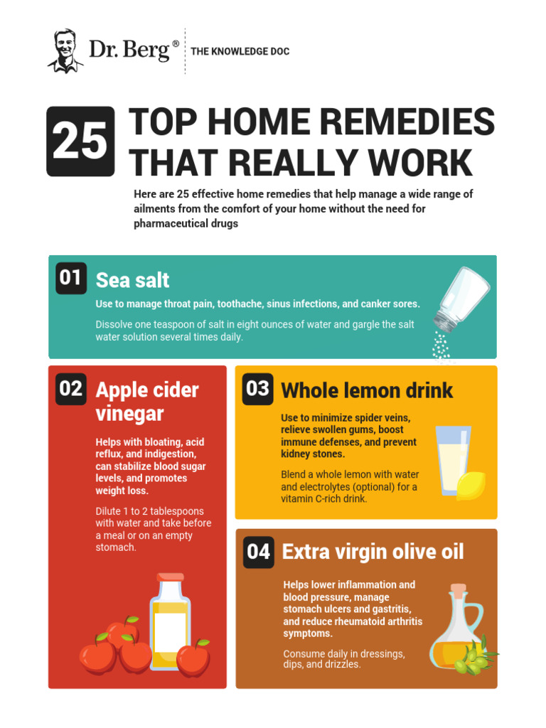 25 Home Remedies for Common Ailments | PDF | Medical Specialties ...